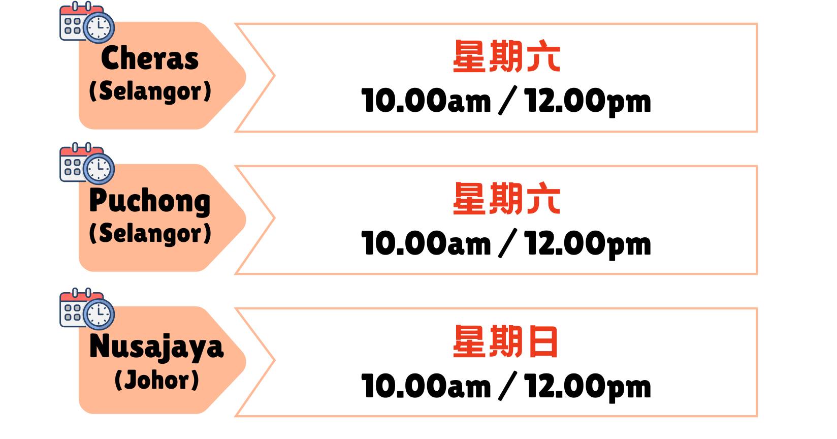 KMW Dec 2025 Date & Time